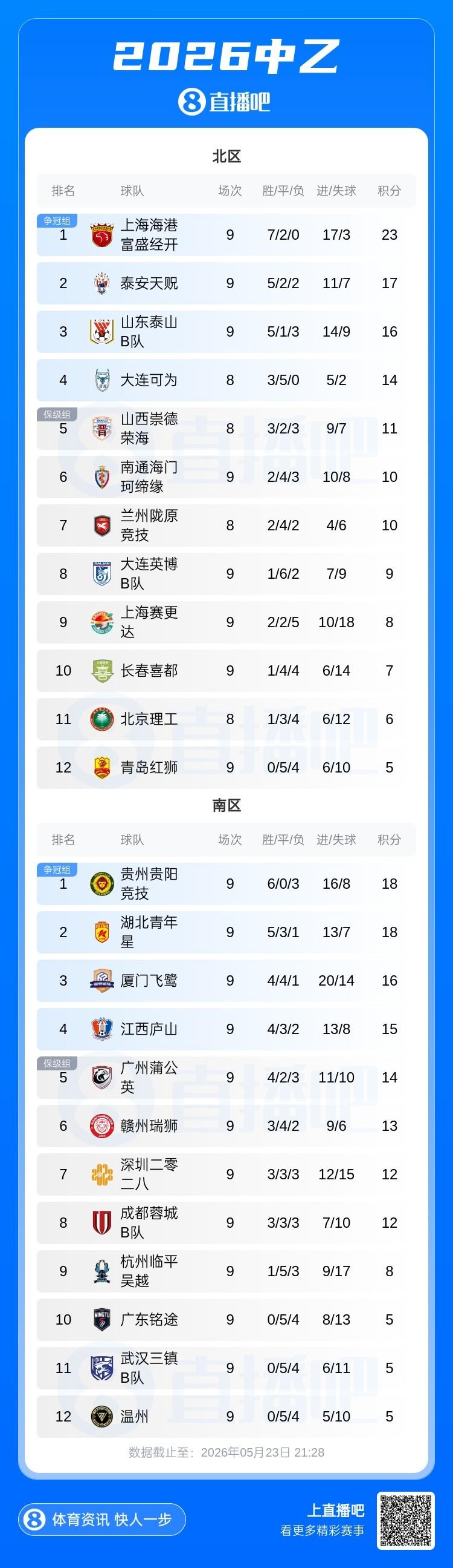 中超射手榜：卡迪斯12球领跑，奥斯卡、克雷桑11球，张玉宁进前十